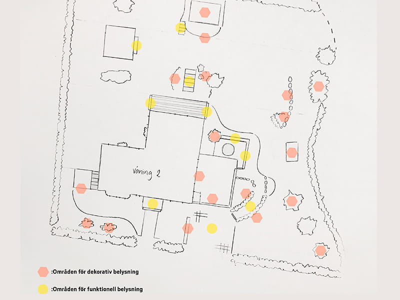 Valaistussuunnitelma