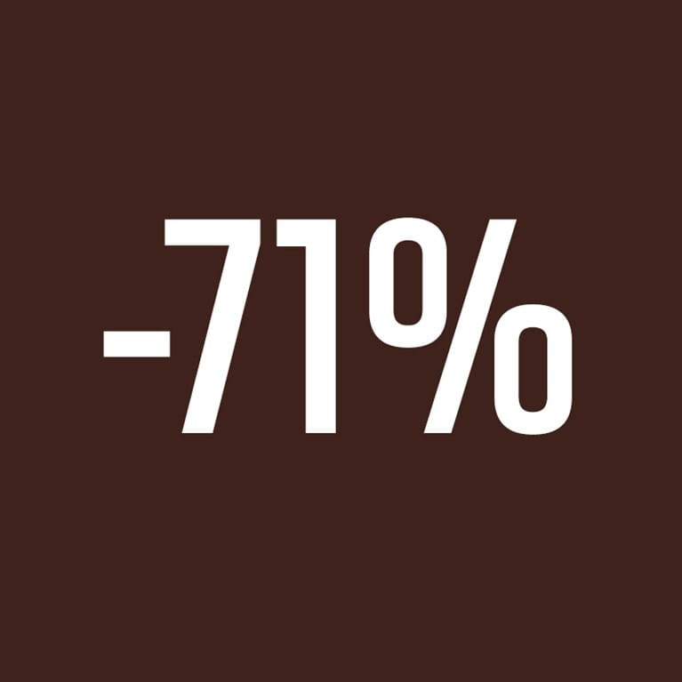 -71%