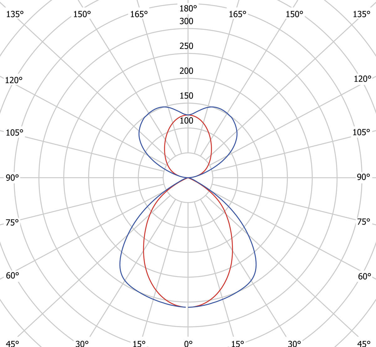 7016923m1.eps