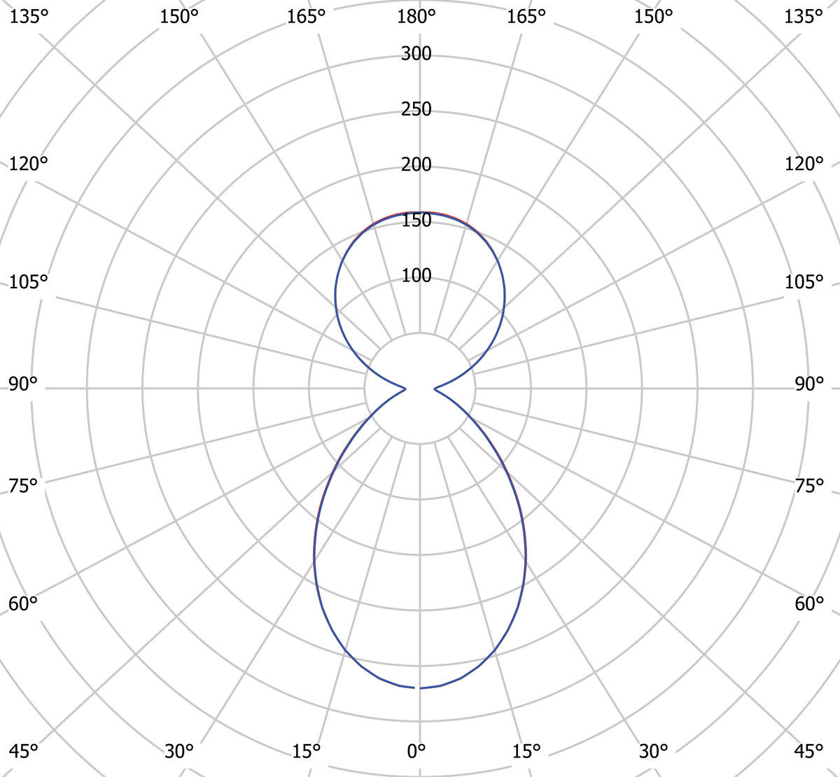 7017968m1.eps