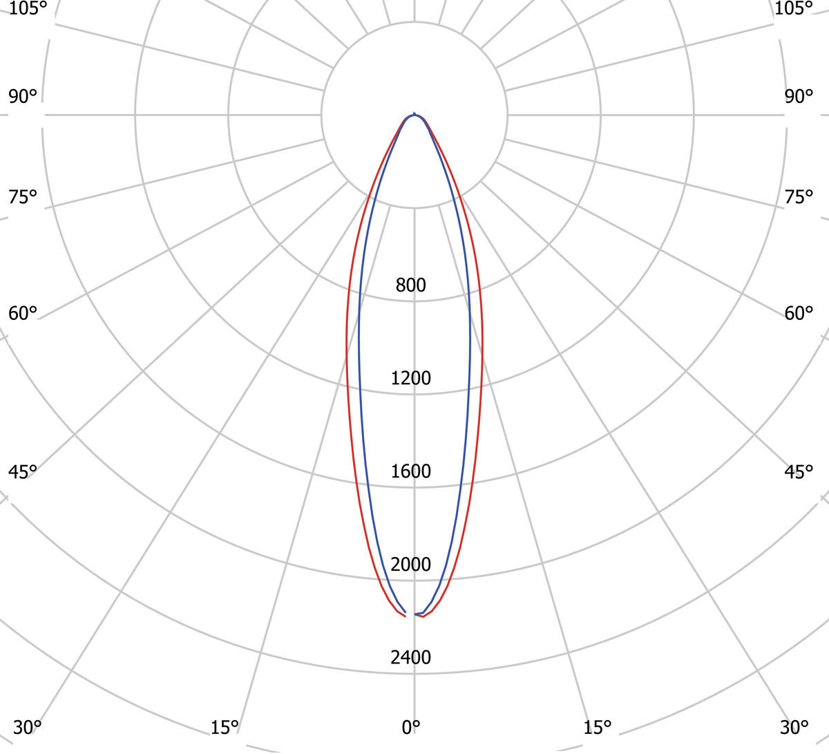 7214779m1.eps