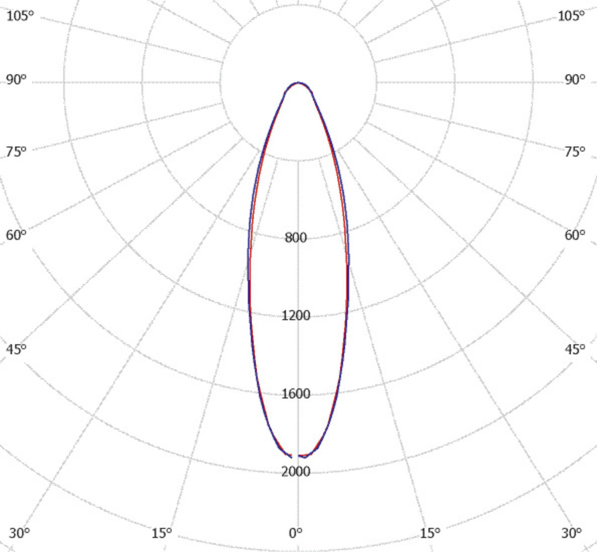 7217058m1.eps