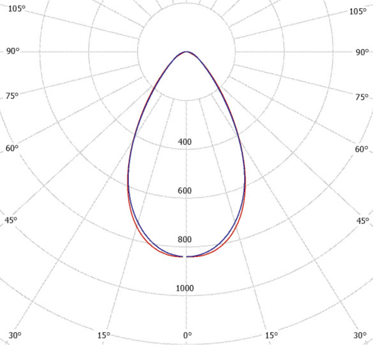 7217059m1.eps