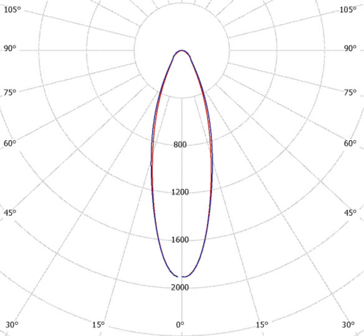 7217061m1.eps