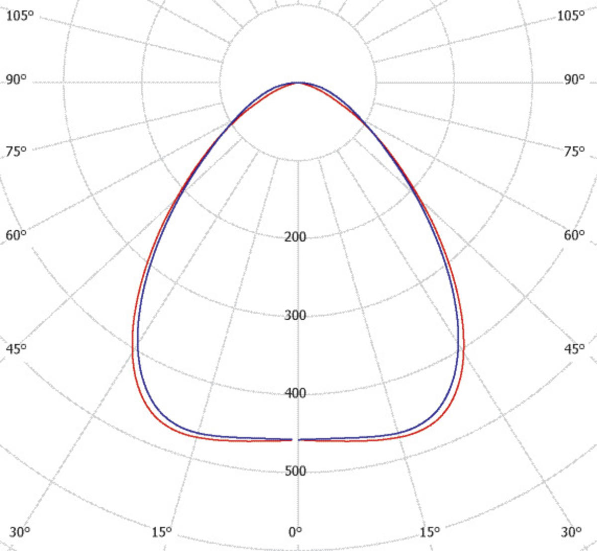 7217063m1.eps