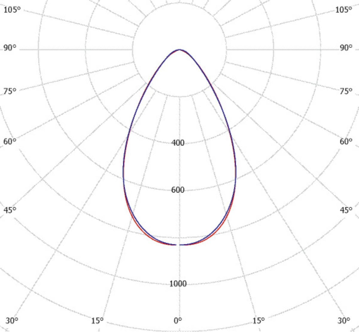 7217071m1.eps