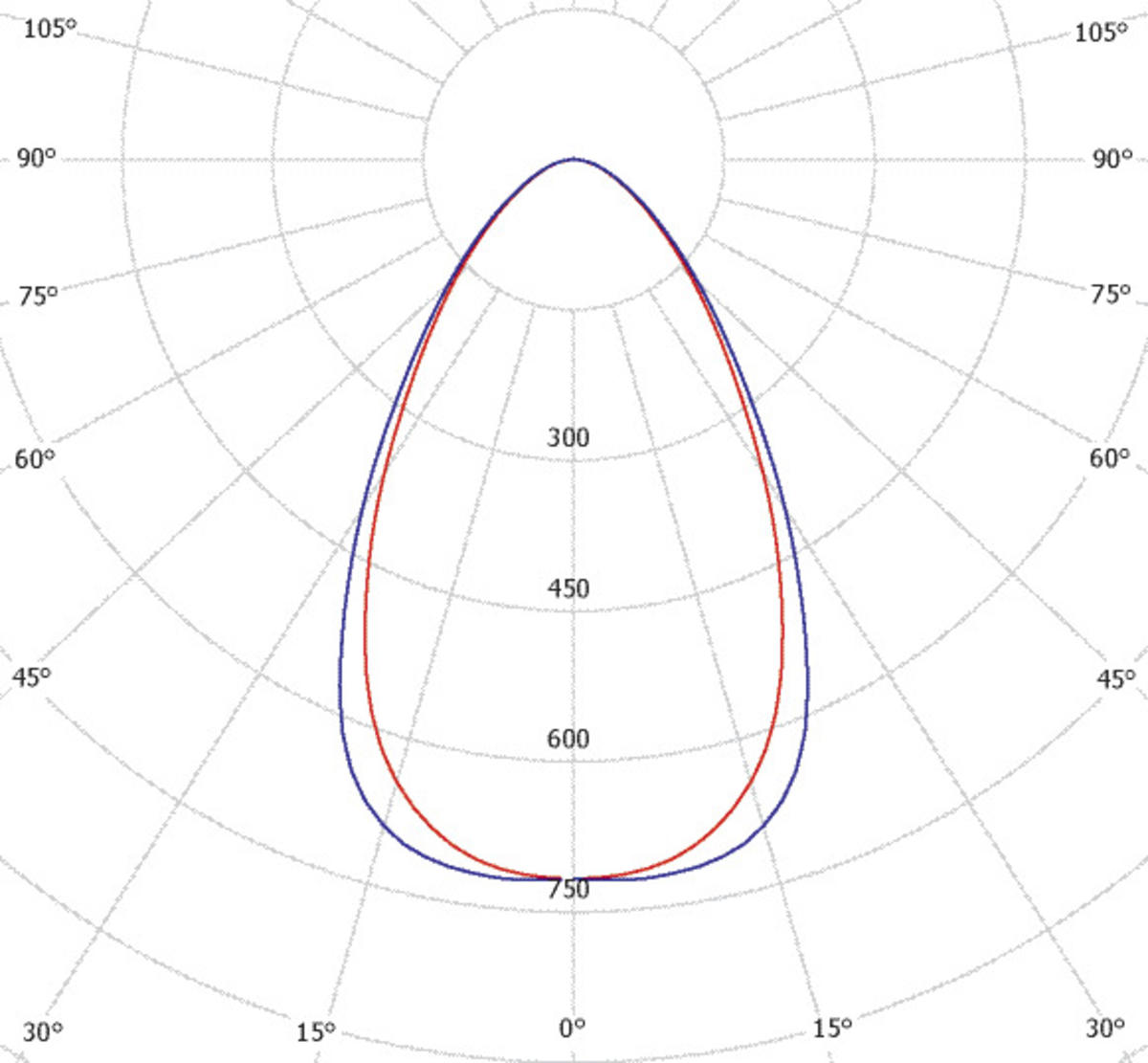 7217075m1.eps