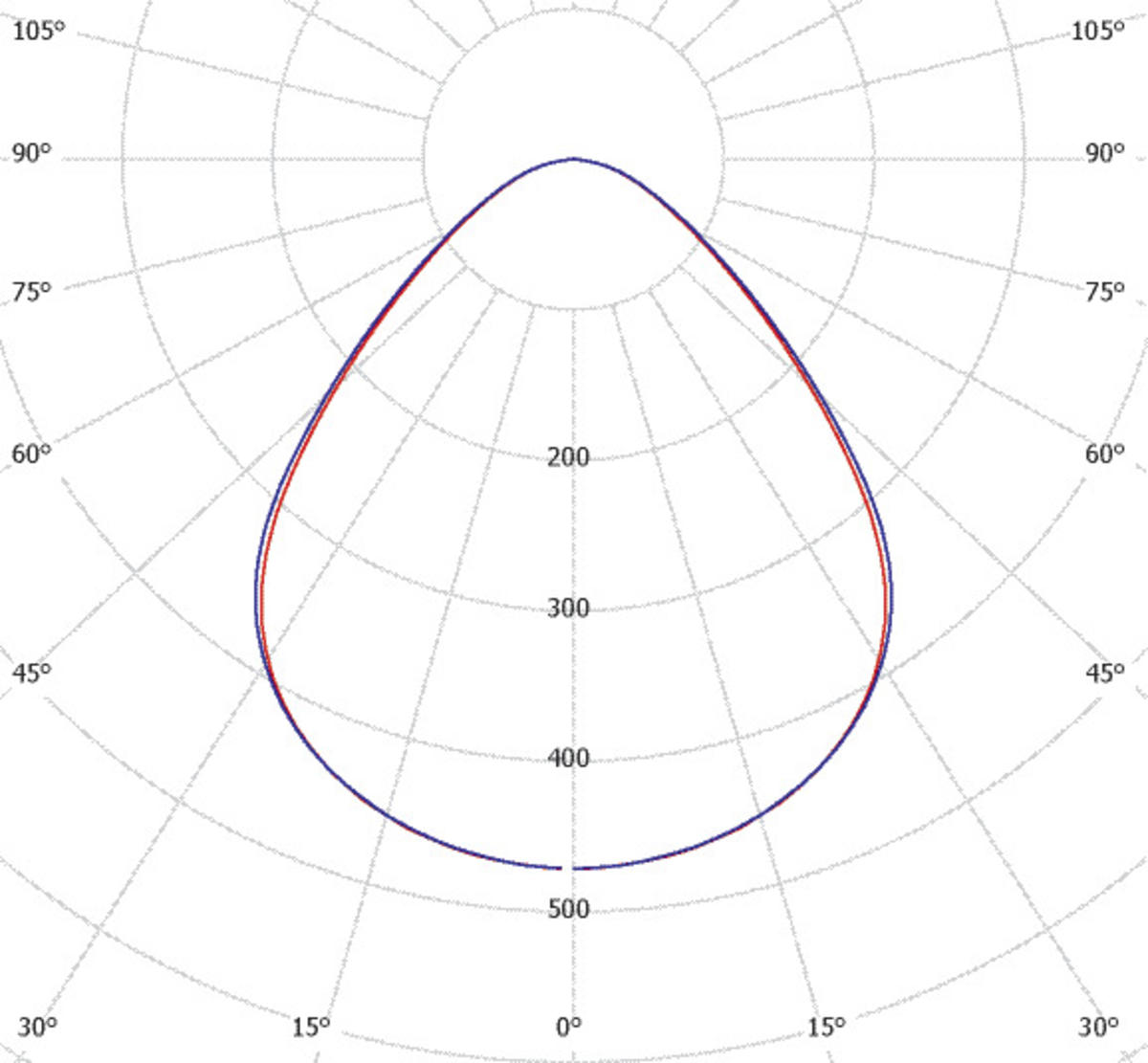 7217076m1.eps