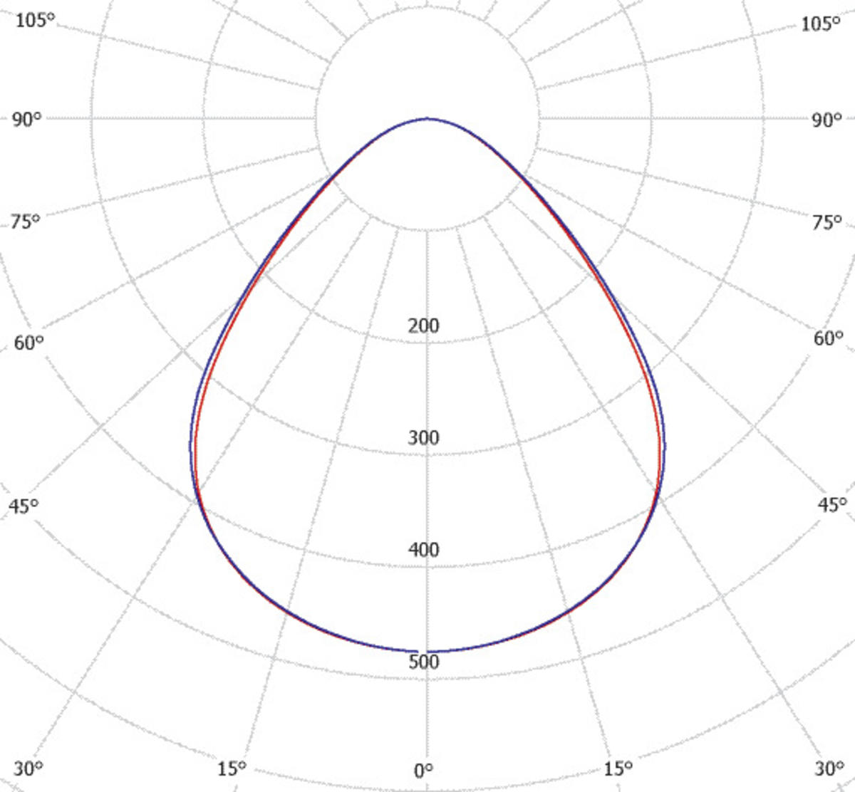 7217085m1.eps