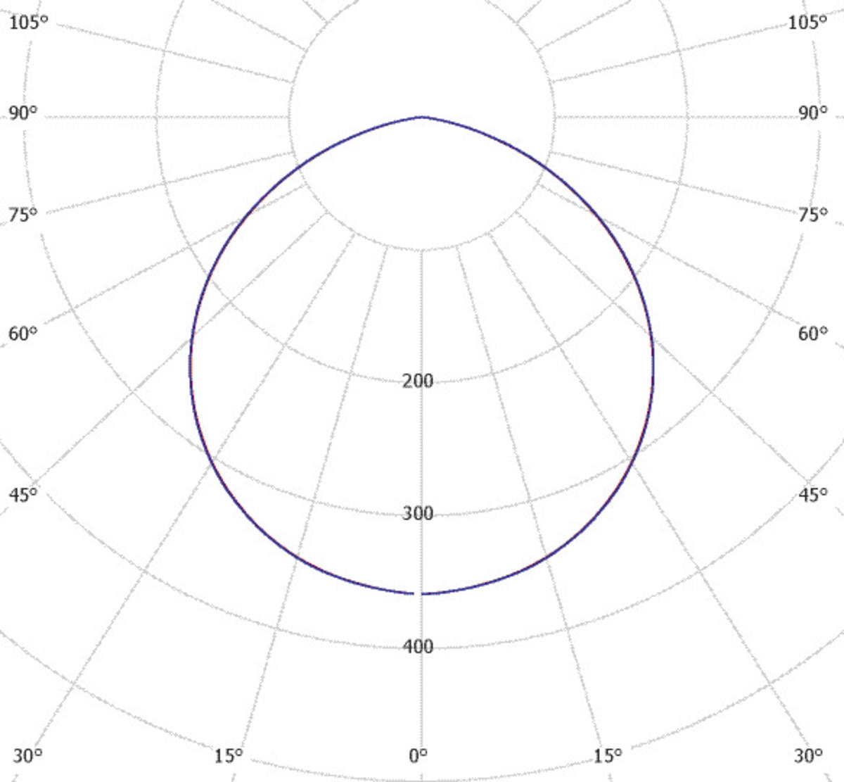 7217086m1.eps