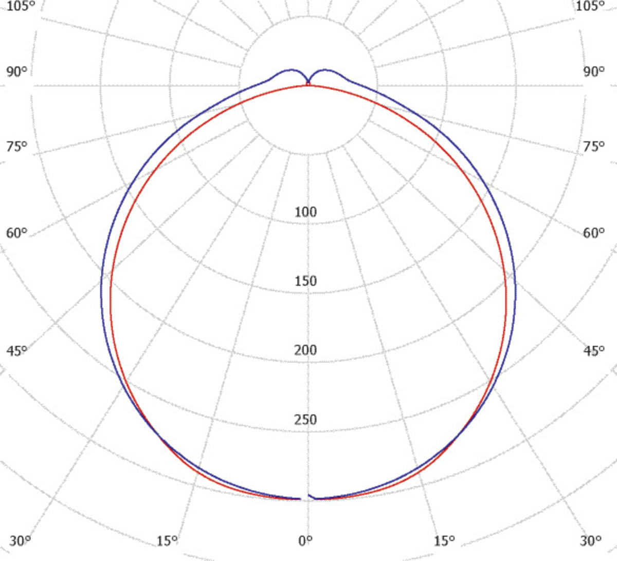 7217691m1.eps