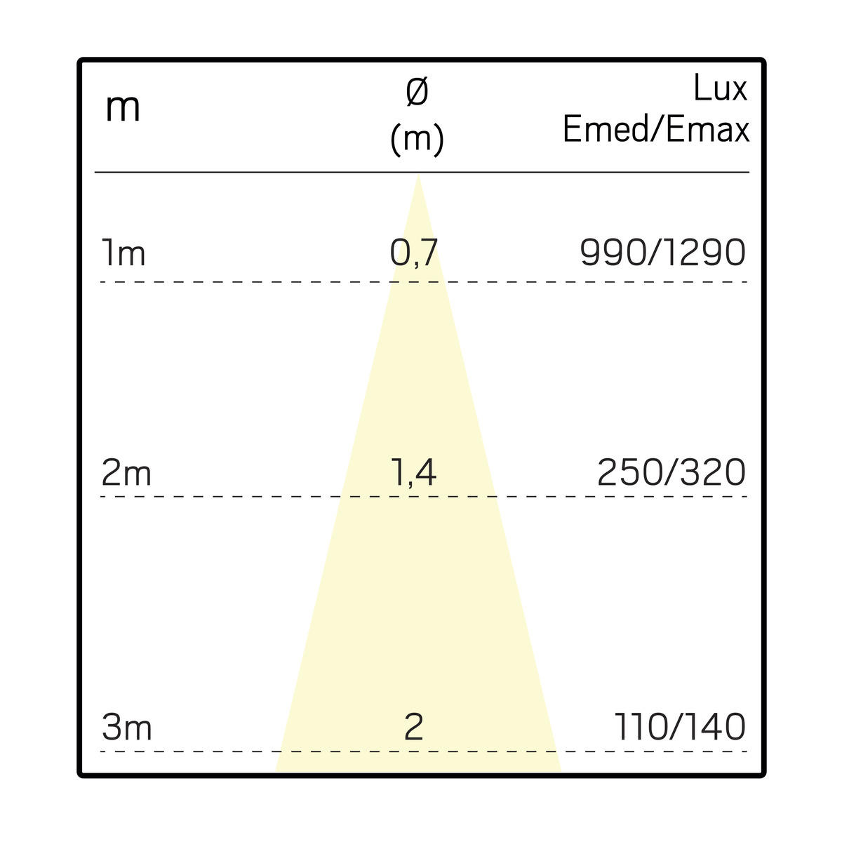 7400727m3.eps