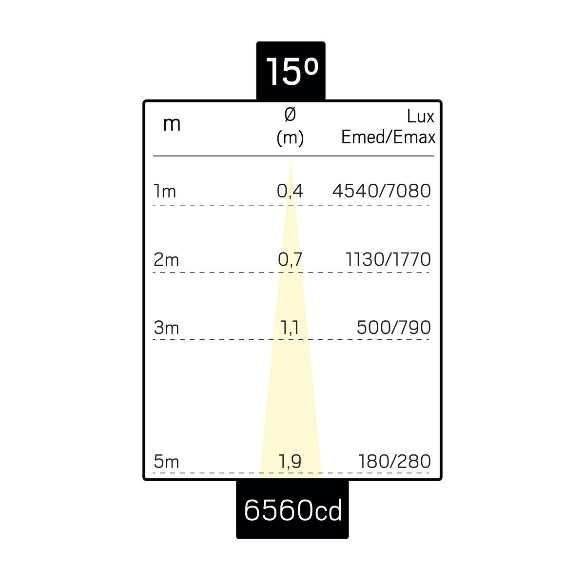 7400733m3.eps