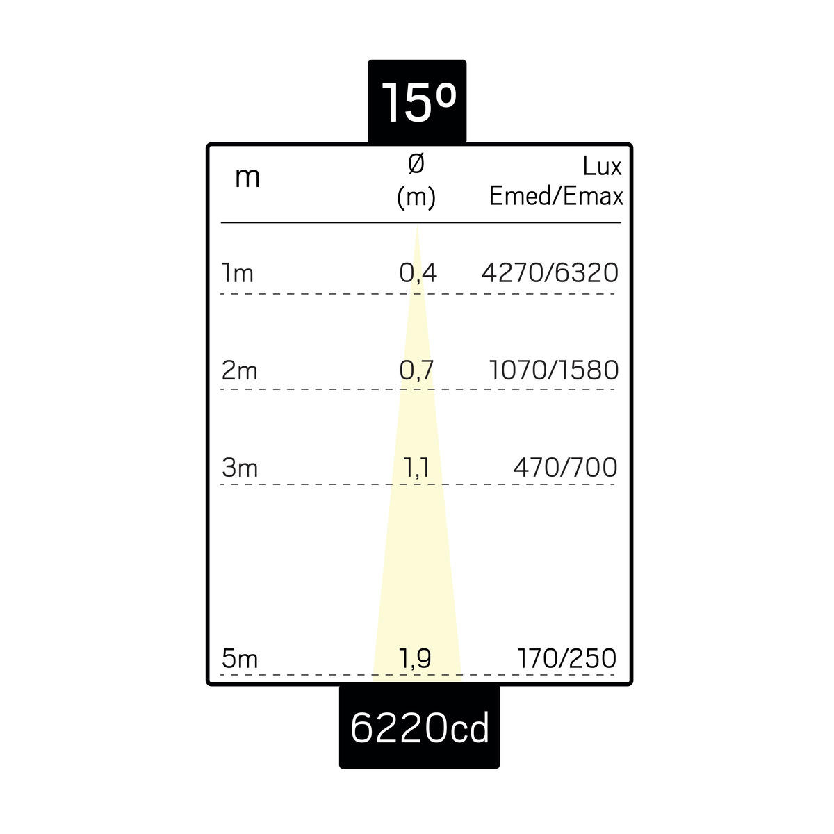 7400736m3.eps