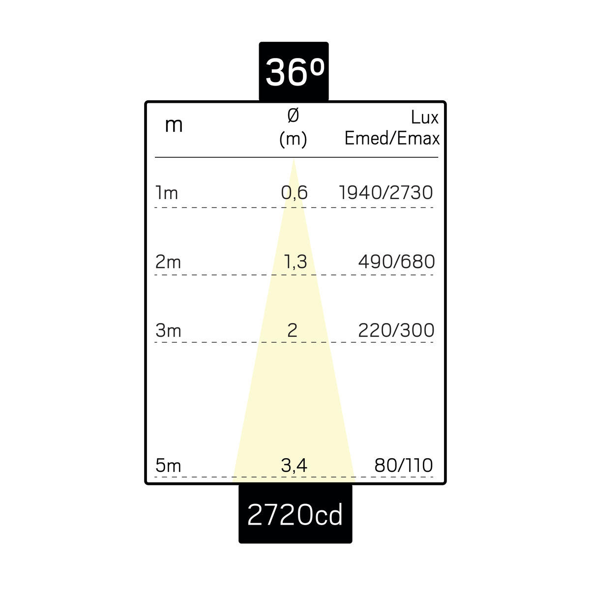 7400737m3.eps