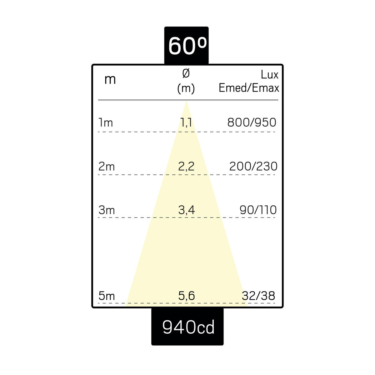 7400738m3.eps