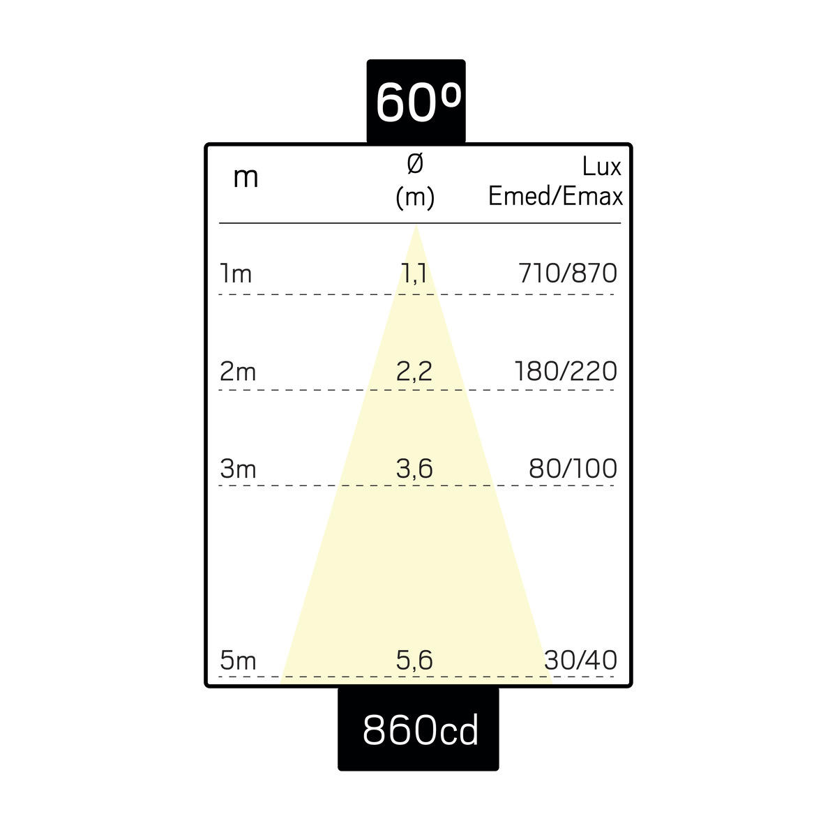 7400744m3.eps