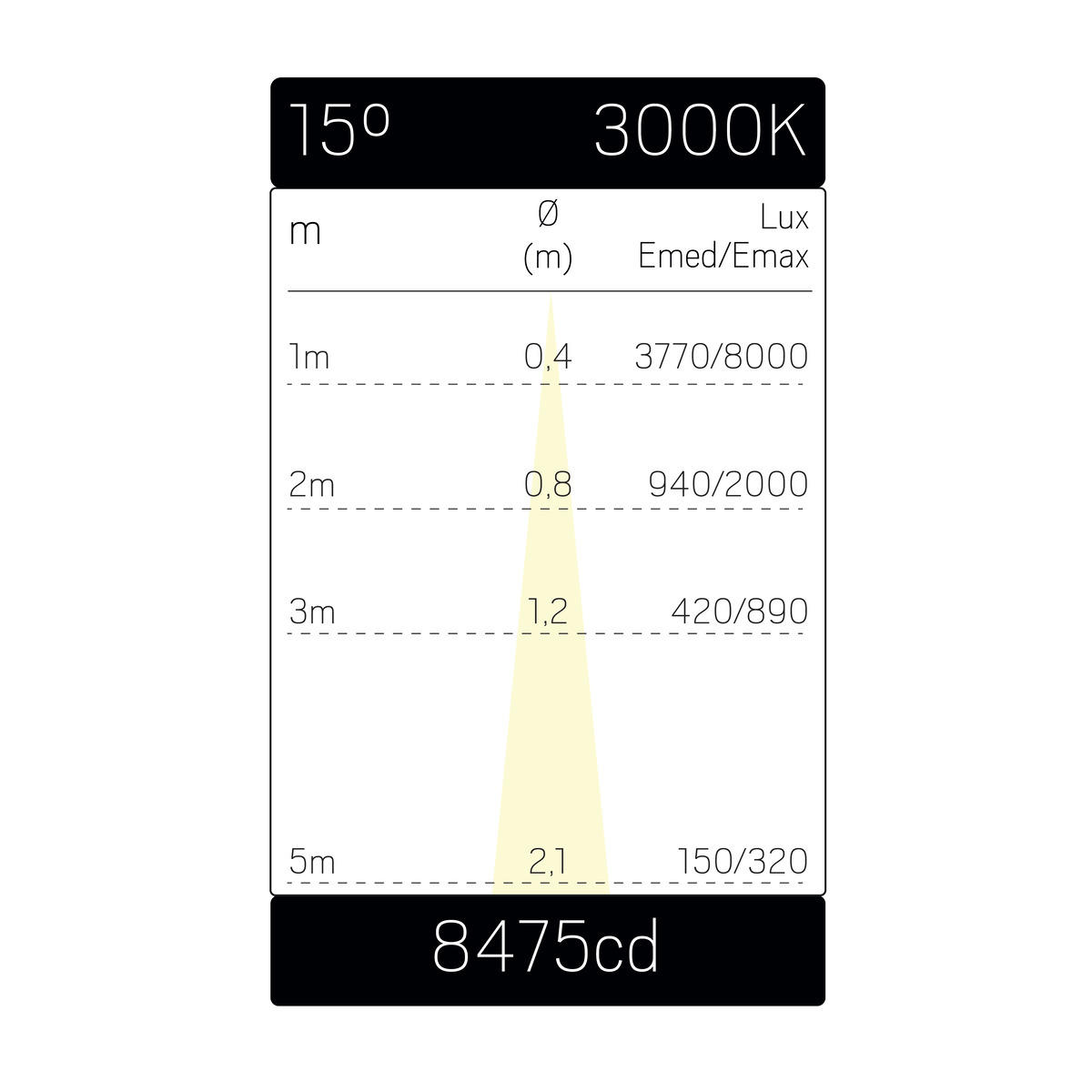 7400751m3.eps