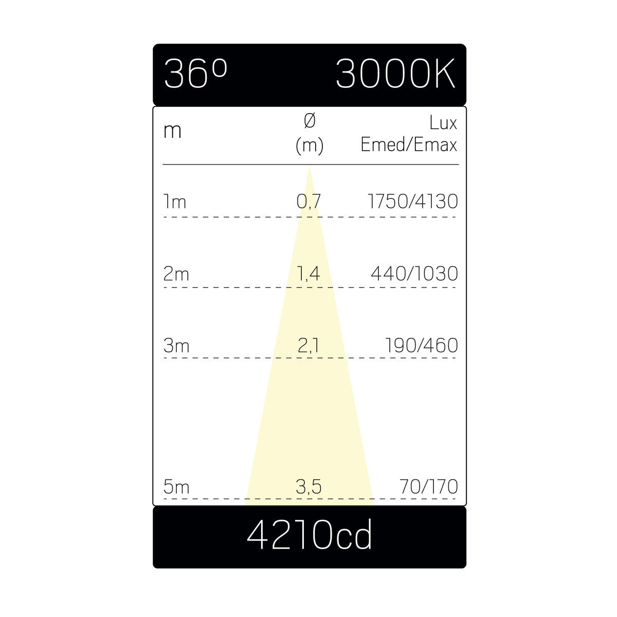 7400752m3.eps