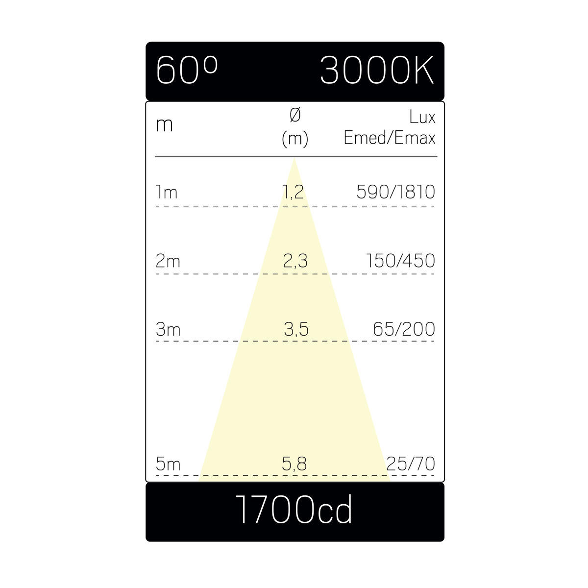 7400753m3.eps
