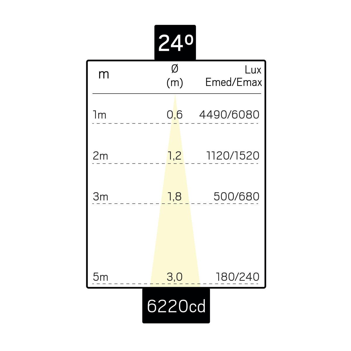 7400763m3.eps