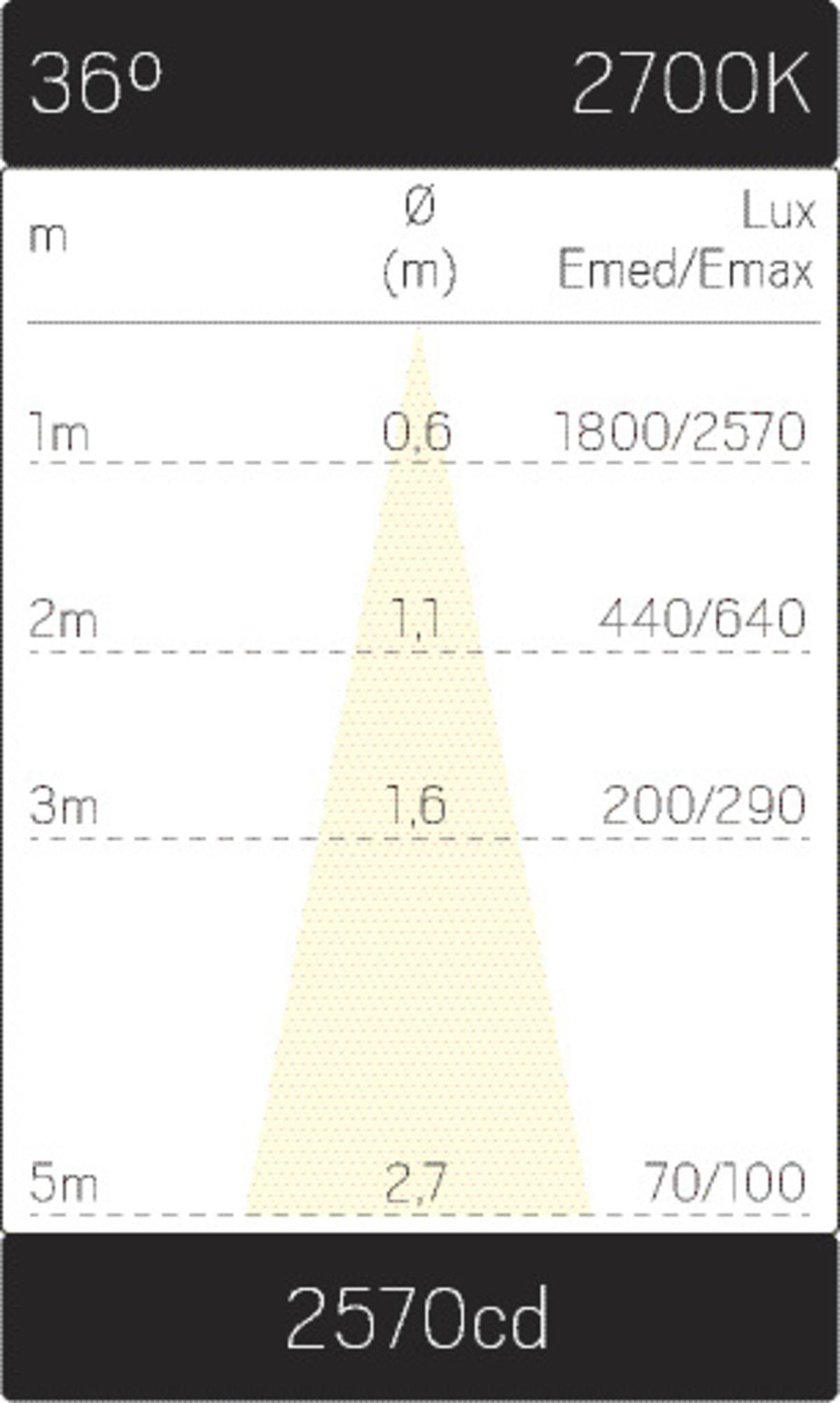 7402942m3.eps