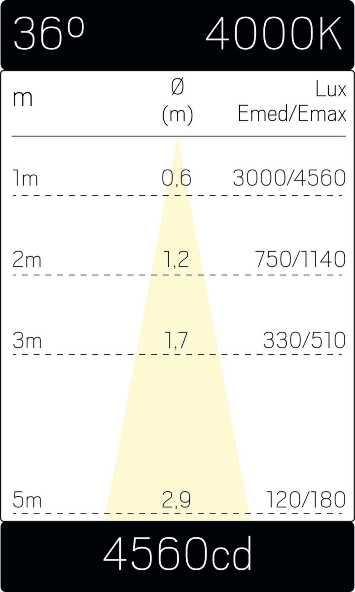 7402972m3.eps