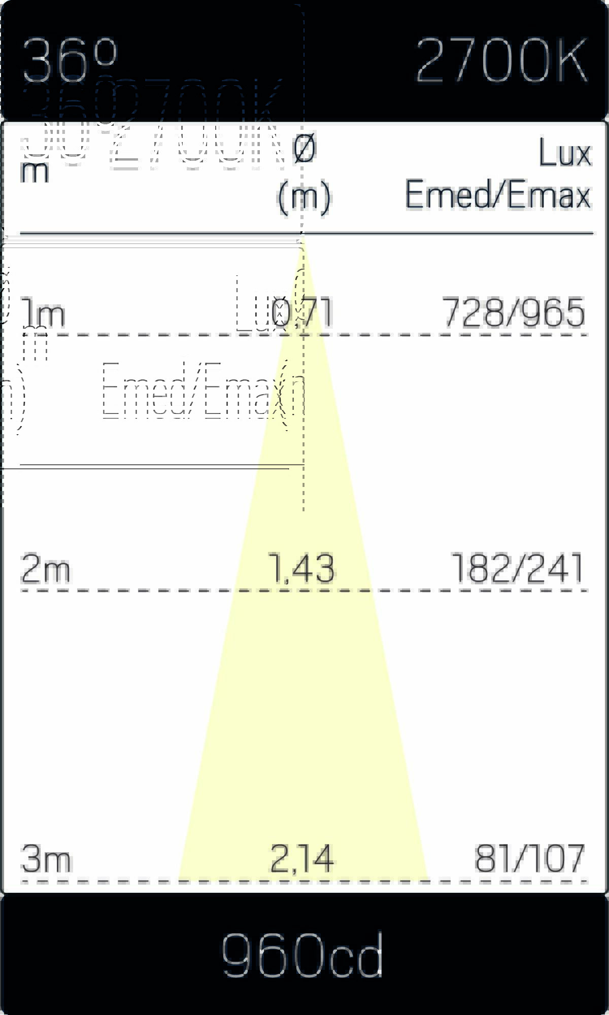 7403778m3_2700K.jpg