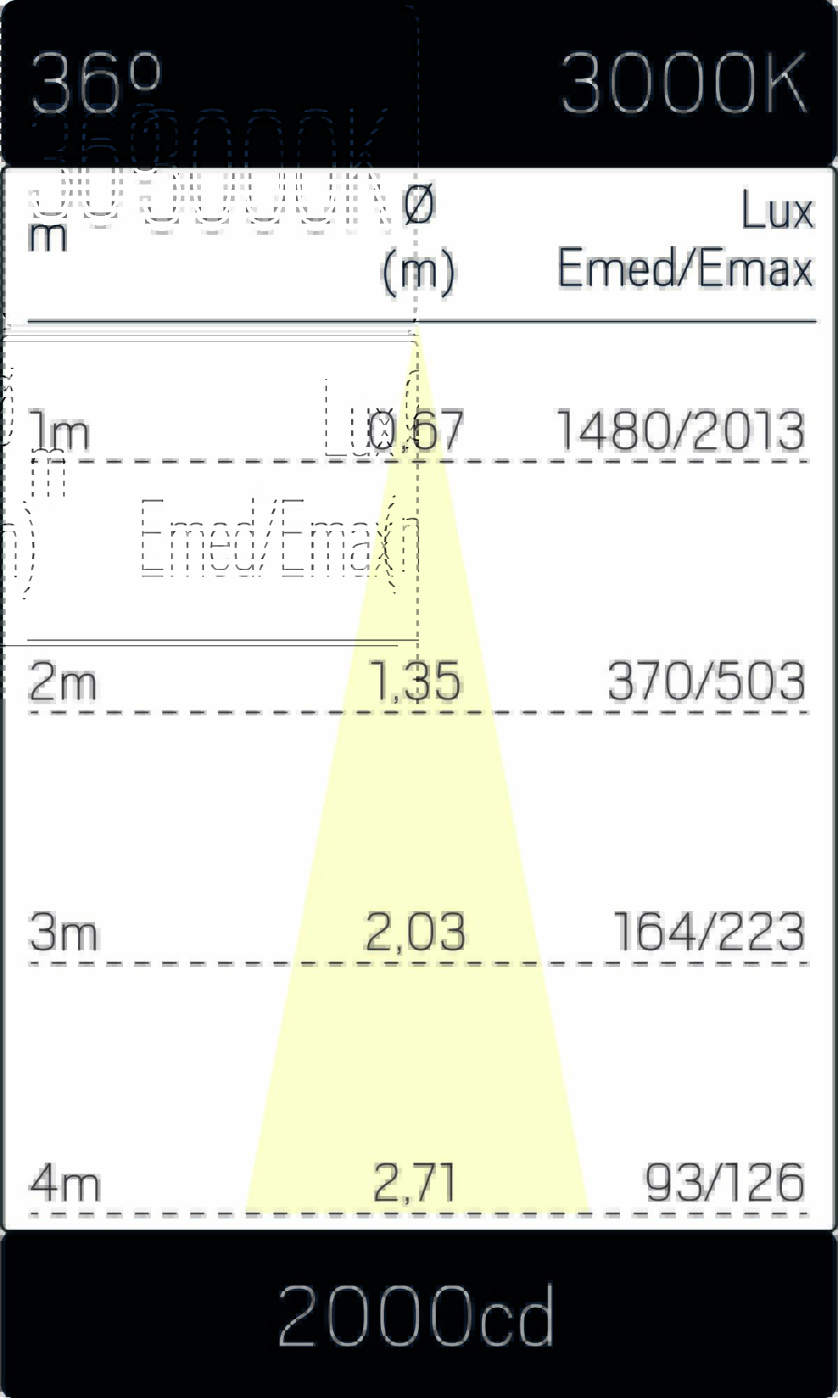 7403782m3_3000K.jpg