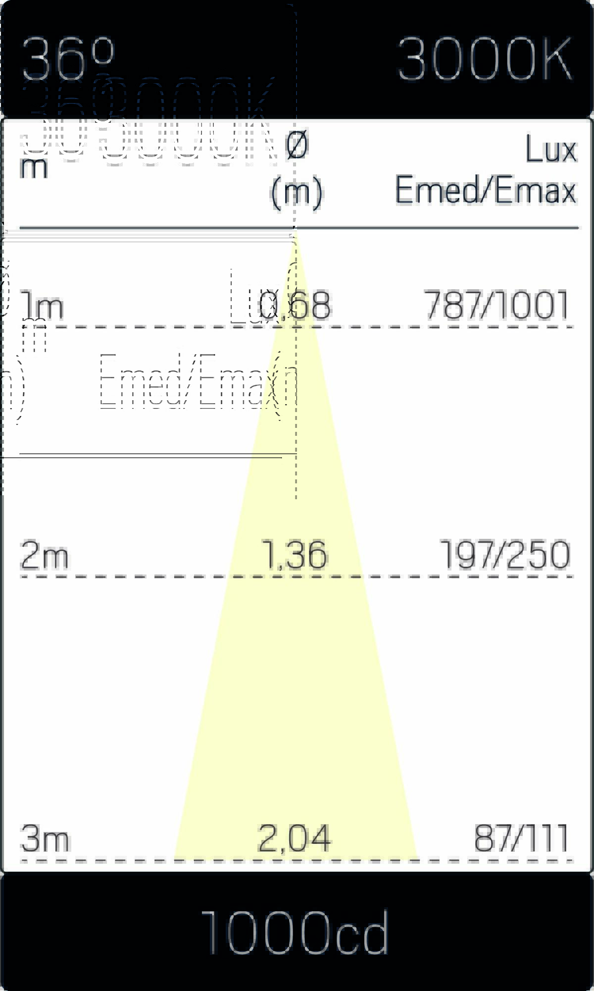 7403785m3_3000K.jpg