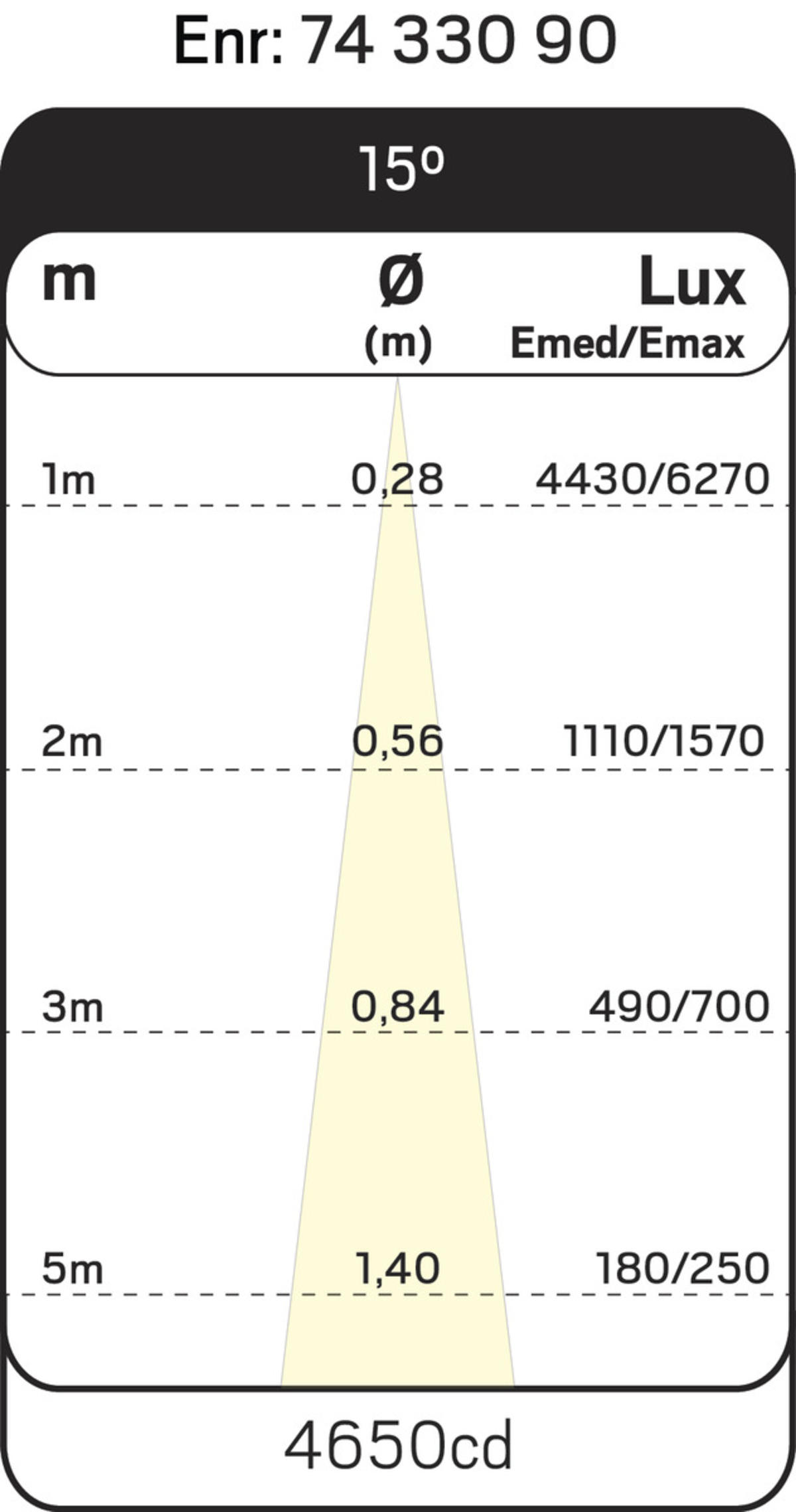 7433090m1.eps