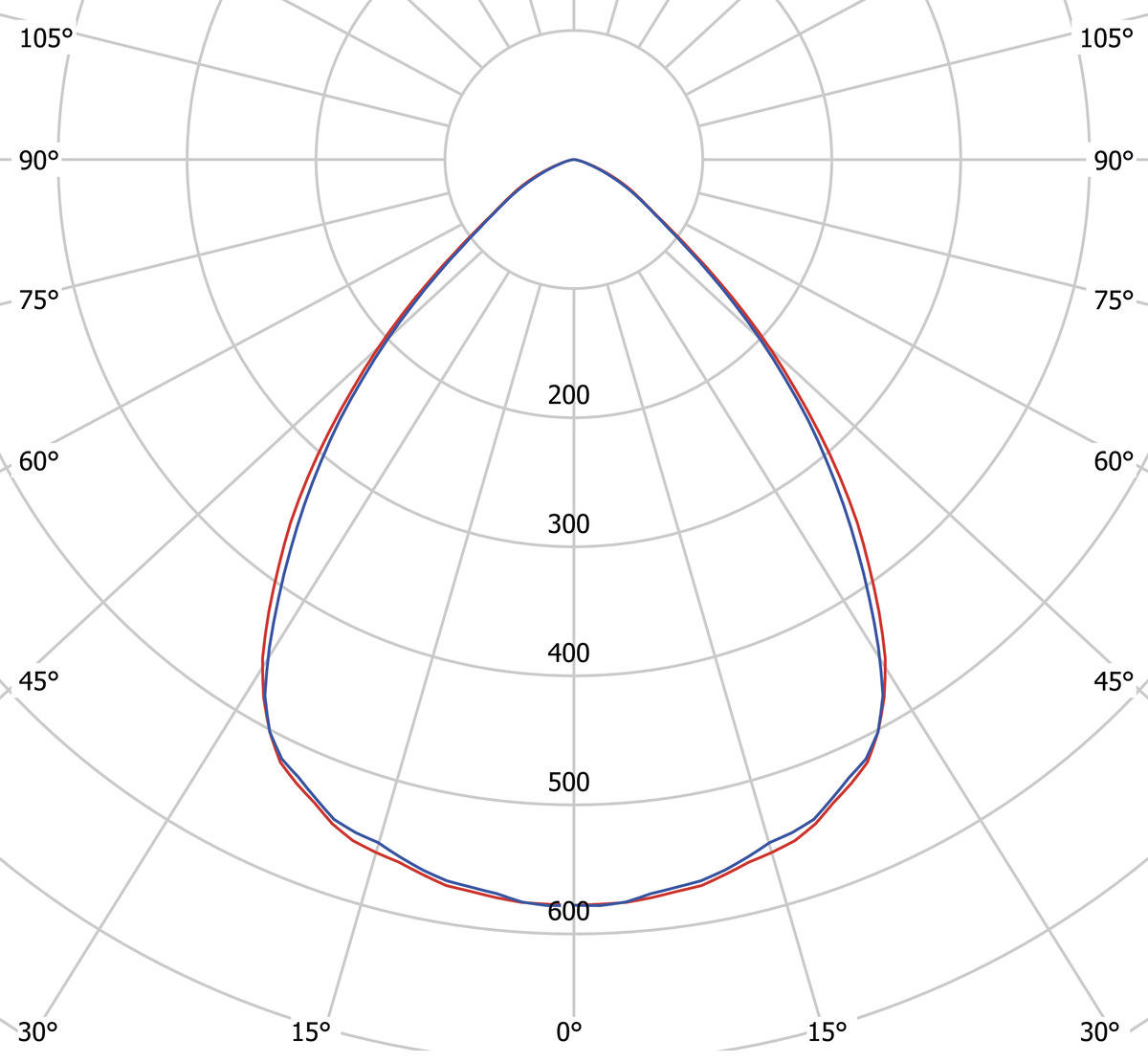 7474810m2.eps