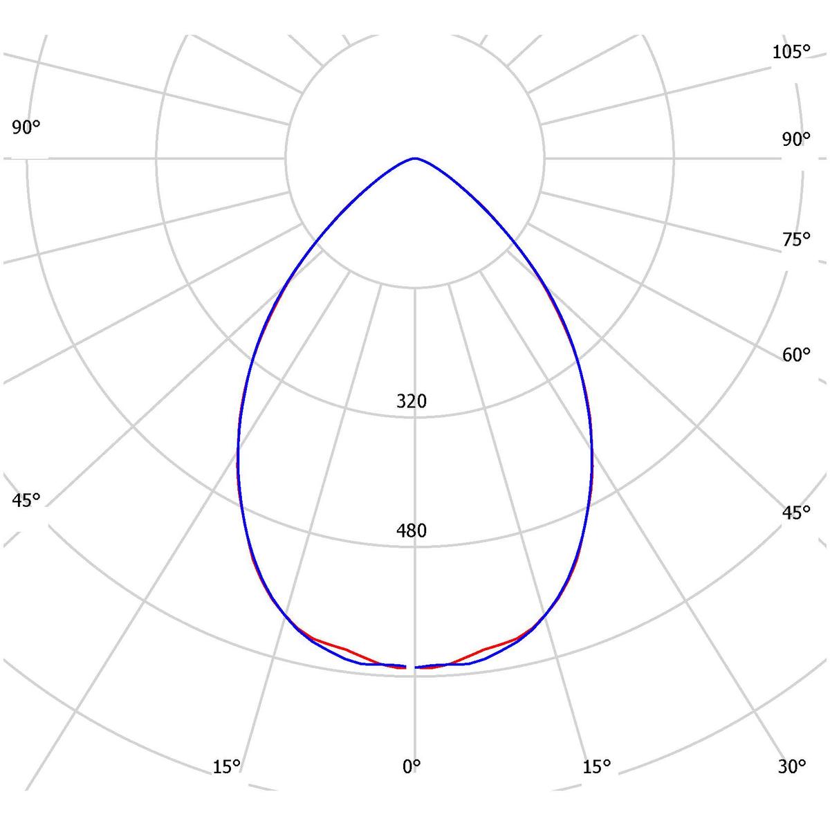 7476817m2.pdf