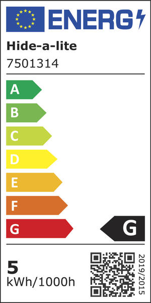 Energy class resource