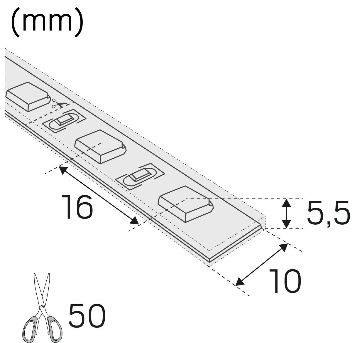 LEDstrip R IP67 - Hidealite