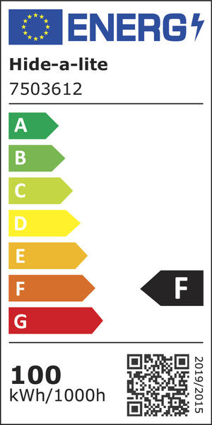 Energy class resource