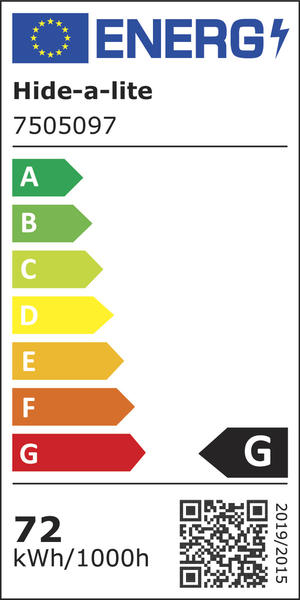 Energy class resource