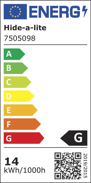 Energy class resource