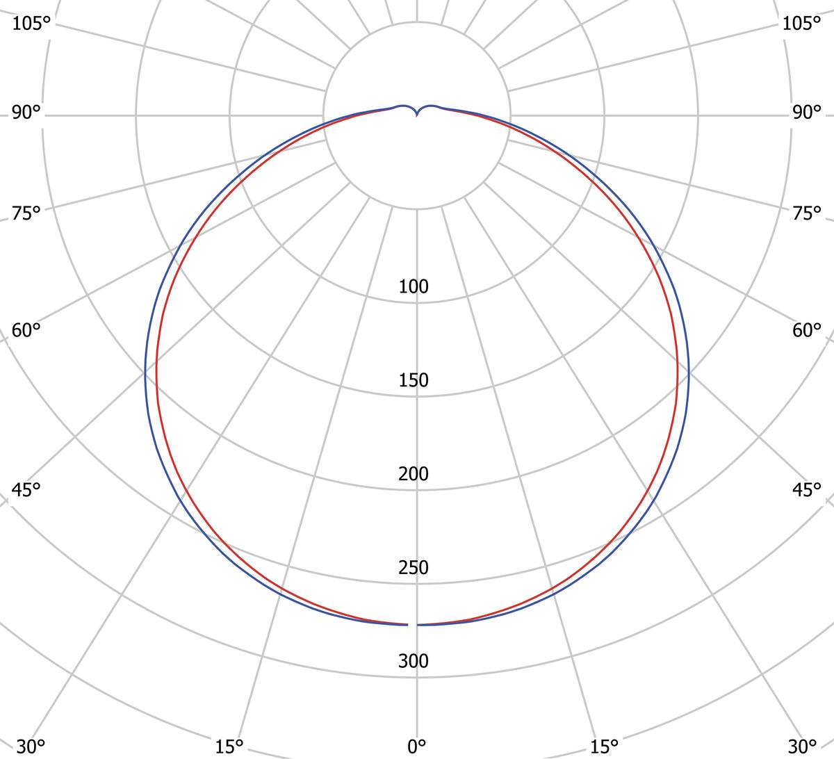 7505718m1.eps