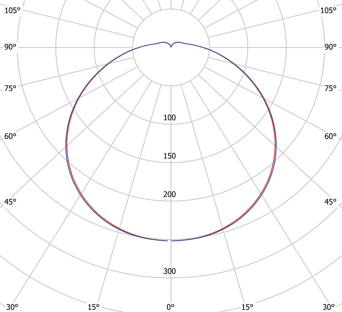 7505719m1.eps