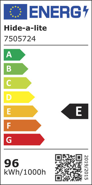 Energy class resource