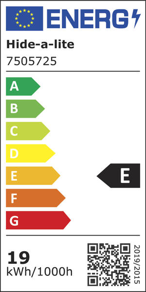 Energy class resource