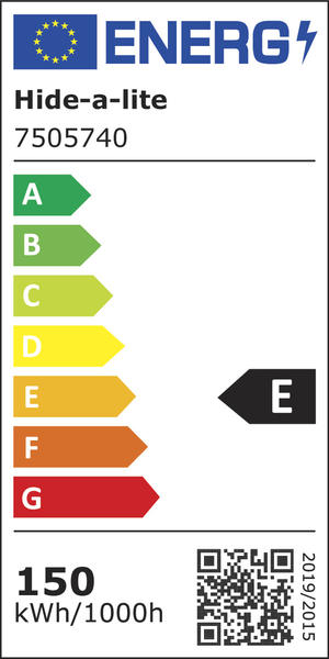 Energy class resource
