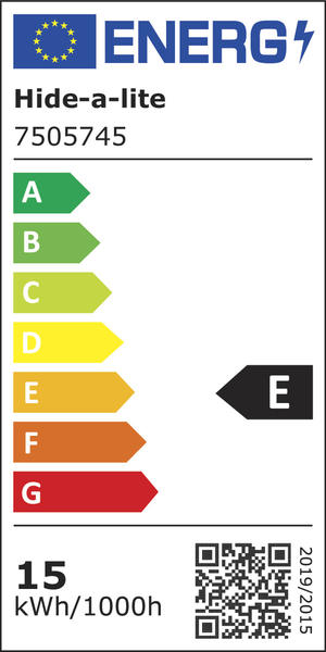 Energy class resource