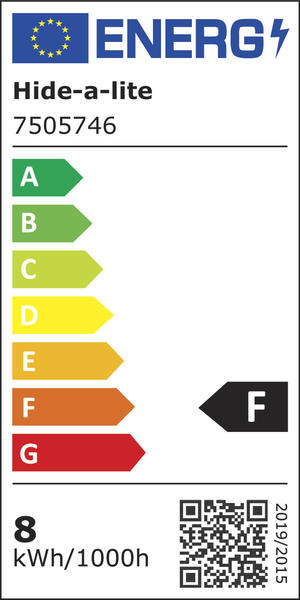 Energy class resource