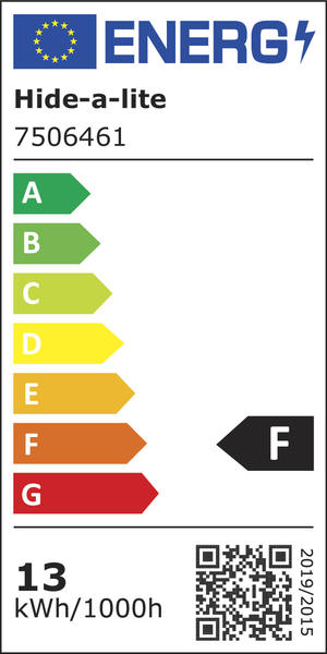 Energy class resource