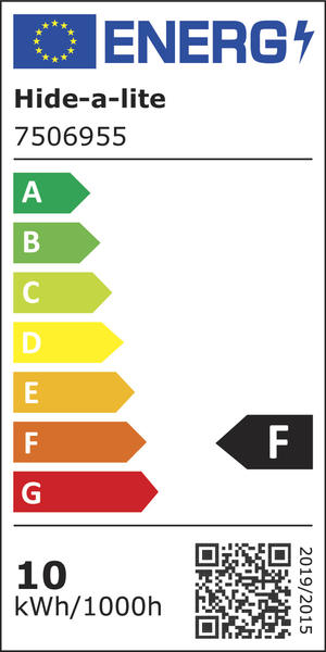 Energy class resource