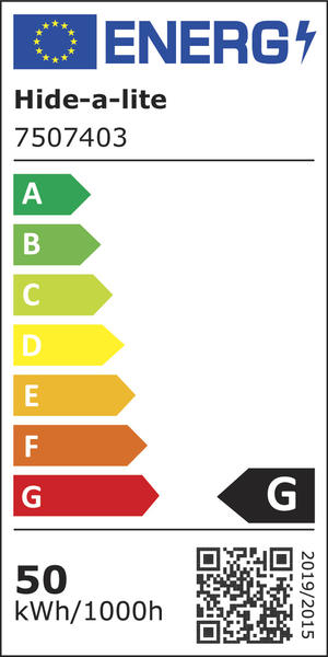 Energy class resource