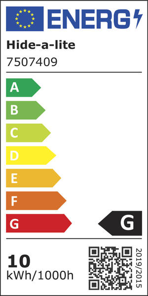 Energy class resource