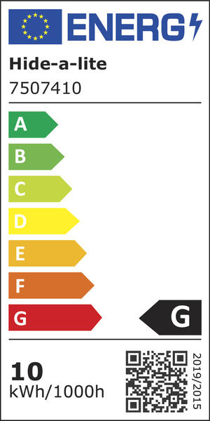 Energy class resource